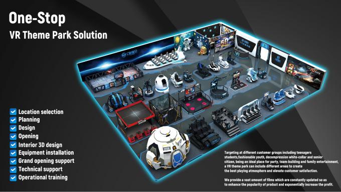 Le parc d'attractions électrique de la remorque VR Flight Simulator monte 5,5 kilowatts
