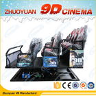 Simulateur de cinéma des montagnes russes 5D de parc à thème de sécurité avec le circuit hydraulique
