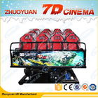 Salle de cinéma du simulateur 7D de jeu de tir 12 Seater avec pousser électrique/arrière