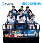 Système électrique Cinéma 5D pour parc d'attractions commerciaux intérieurs Type d'écran