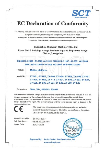 La Chine Zhuoyuan Co.,Ltd certifications