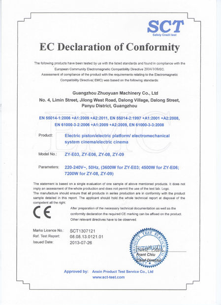 La Chine Zhuoyuan Co.,Ltd certifications