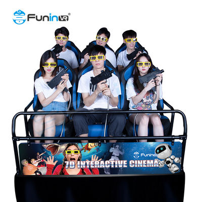 Libérez la puissance des effets du vent dans le système électrique Cinéma 5D pour l'excitation du parc de trampolines