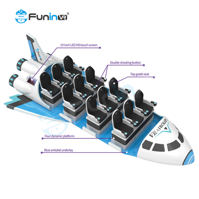 VR Warship Arcade Transform Your Space Into VR Wonderland With VR Arcade Theme Park Motion Control And Low Maintenance